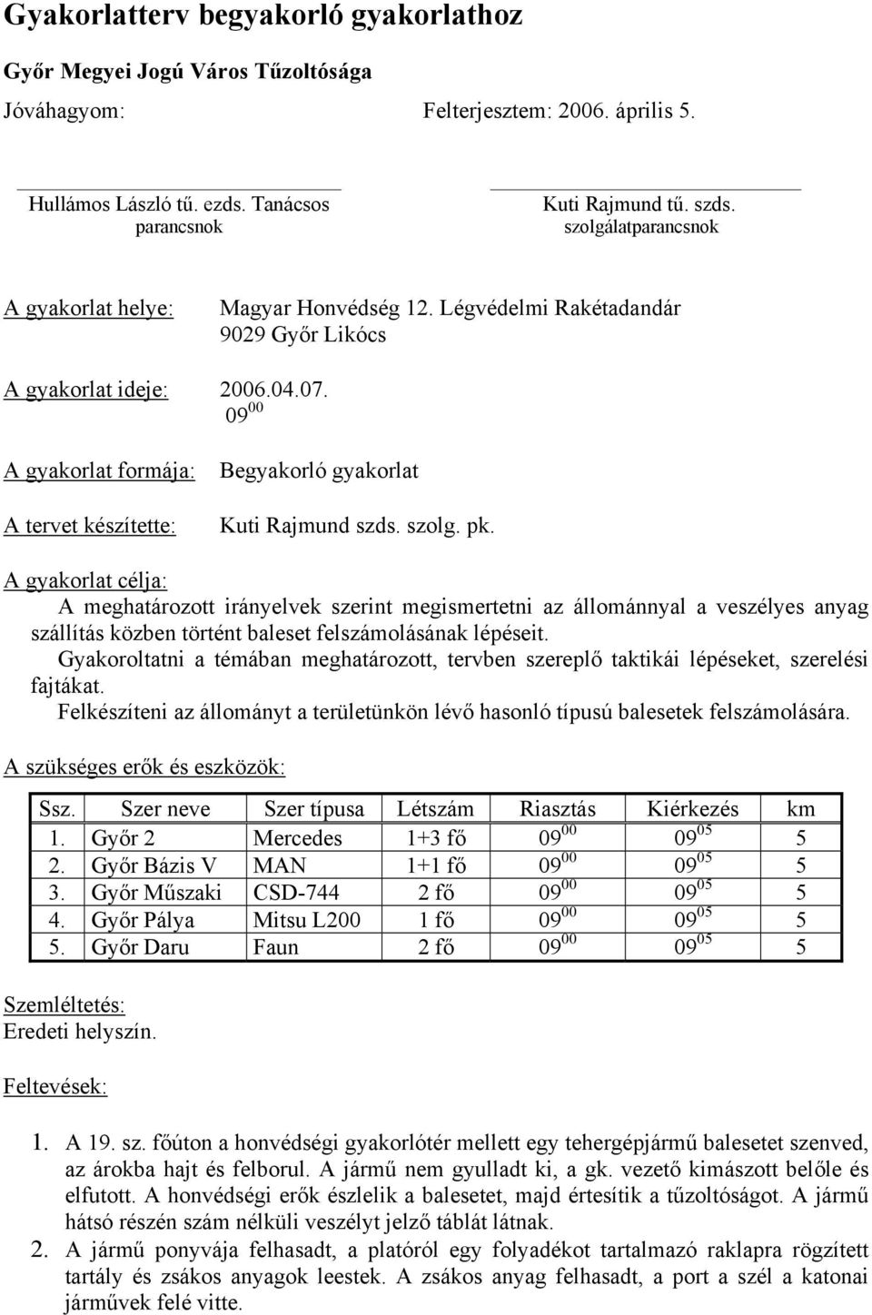 09 00 A gyakorlat formája: A tervet készítette: Begyakorló gyakorlat Kuti Rajmund szds. szolg. pk.