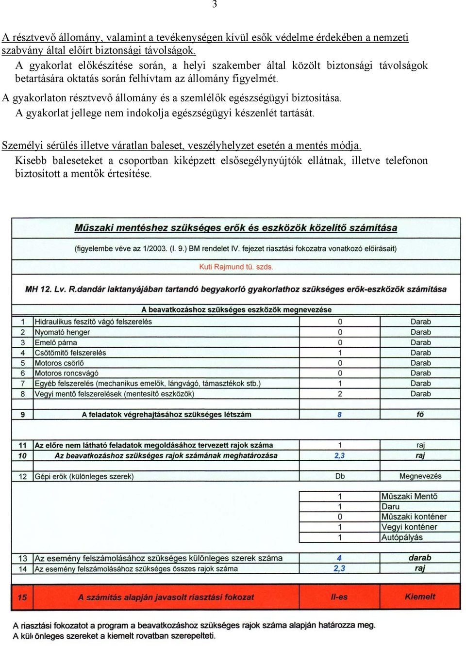 A gyakorlaton résztvevő állomány és a szemlélők egészségügyi biztosítása. A gyakorlat jellege nem indokolja egészségügyi készenlét tartását.