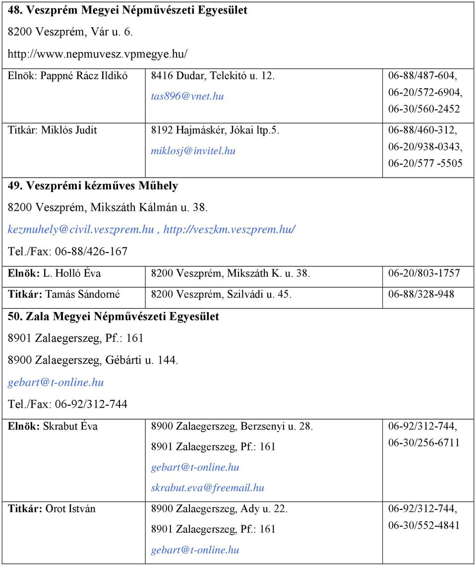 Veszprémi kézműves Műhely 8200 Veszprém, Mikszáth Kálmán u. 38. kezmuhely@civil.veszprem.hu, http://veszkm.veszprem.hu/ Tel./Fax: 06-88/426-167 Elnök: L. Holló Éva 8200 Veszprém, Mikszáth K. u. 38. 06-20/803-1757 Titkár: Tamás Sándorné 8200 Veszprém, Szilvádi u.