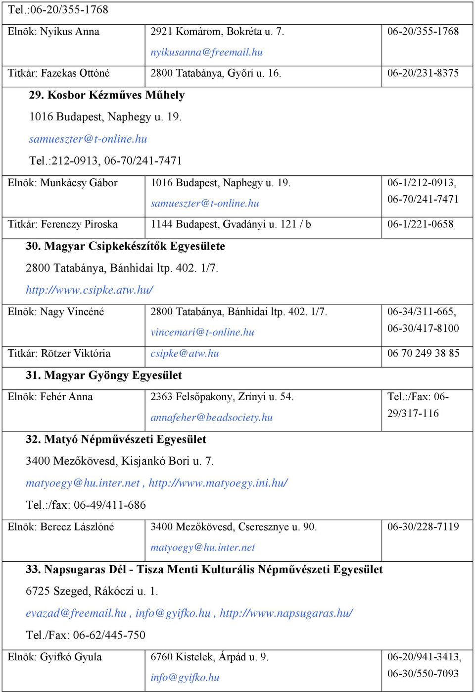 121 / b 06-1/221-0658 30. Magyar Csipkekészítők Egyesülete 2800 Tatabánya, Bánhidai ltp. 402. 1/7. http://www.csipke.atw.hu/ Elnök: Nagy Vincéné 2800 Tatabánya, Bánhidai ltp. 402. 1/7. vincemari@t-online.