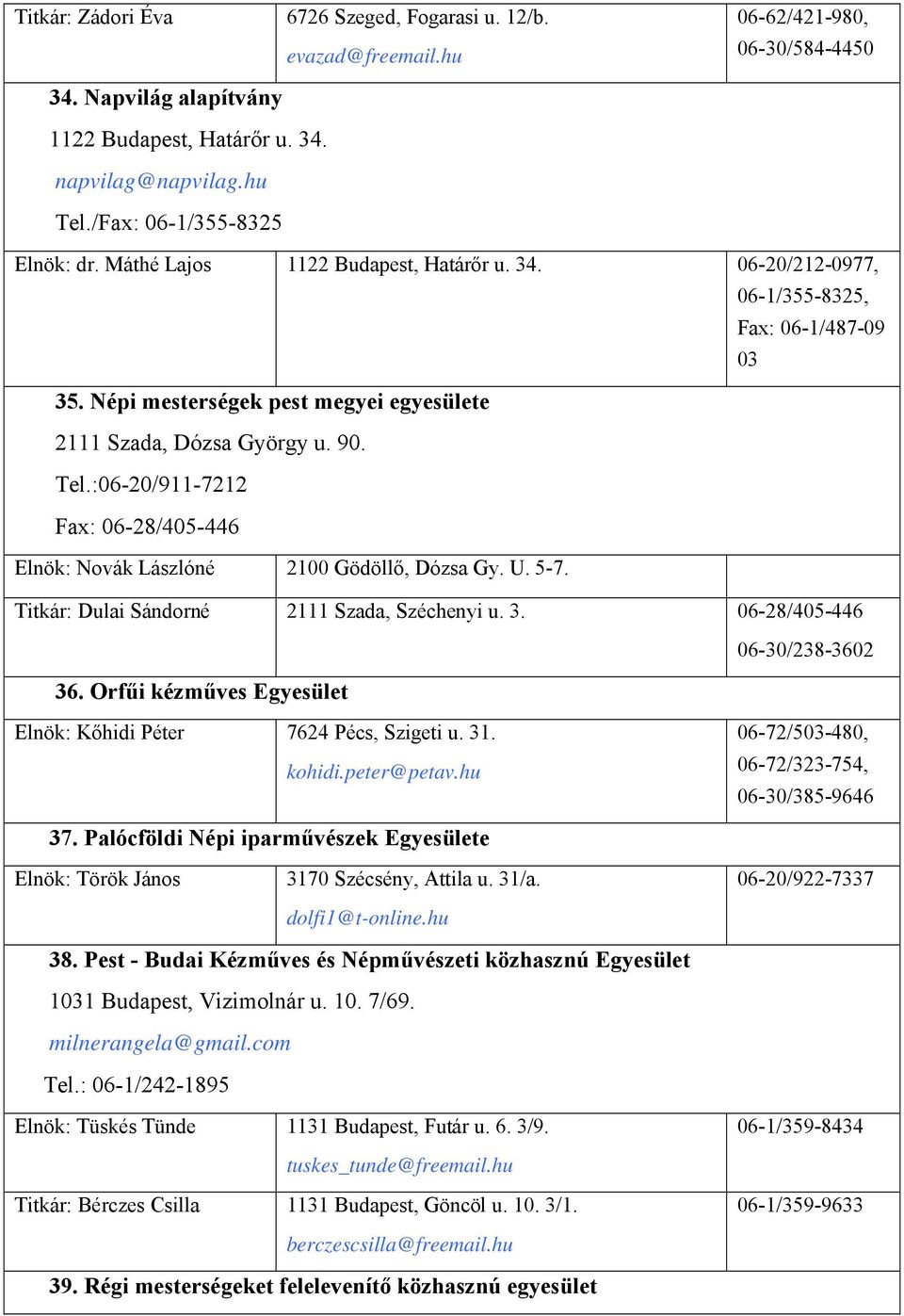 Tel.:06-20/911-7212 Fax: 06-28/405-446 Elnök: Novák Lászlóné 2100 Gödöllő, Dózsa Gy. U. 5-7. Titkár: Dulai Sándorné 2111 Szada, Széchenyi u. 3. 06-28/405-446 06-30/238-3602 36.