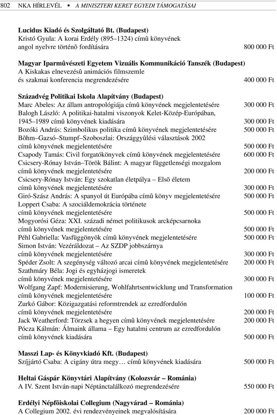 elnevezésû animációs filmszemle és szakmai konferencia megrendezésére Századvég Politikai Iskola Alapítvány (Budapest) Marc Abeles: Az állam antropológiája címû könyvének megjelentetésére Balogh
