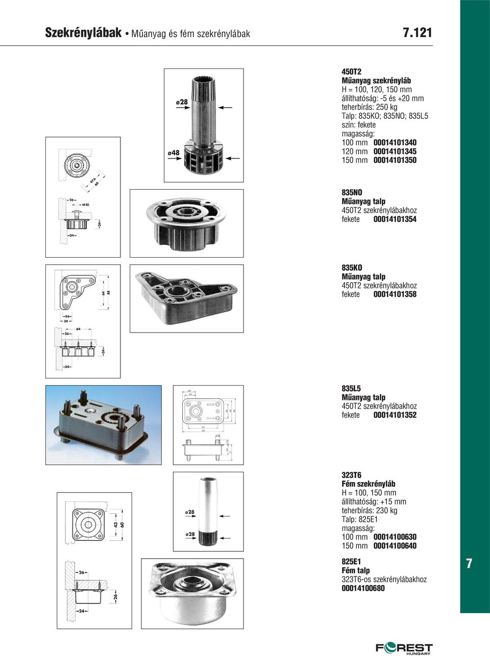 150 mm 00014101350 835NO Mûanyag talp 450T2 szekrénylábakhoz fekete 00014101354 835KO Mûanyag talp 450T2 szekrénylábakhoz fekete 00014101358