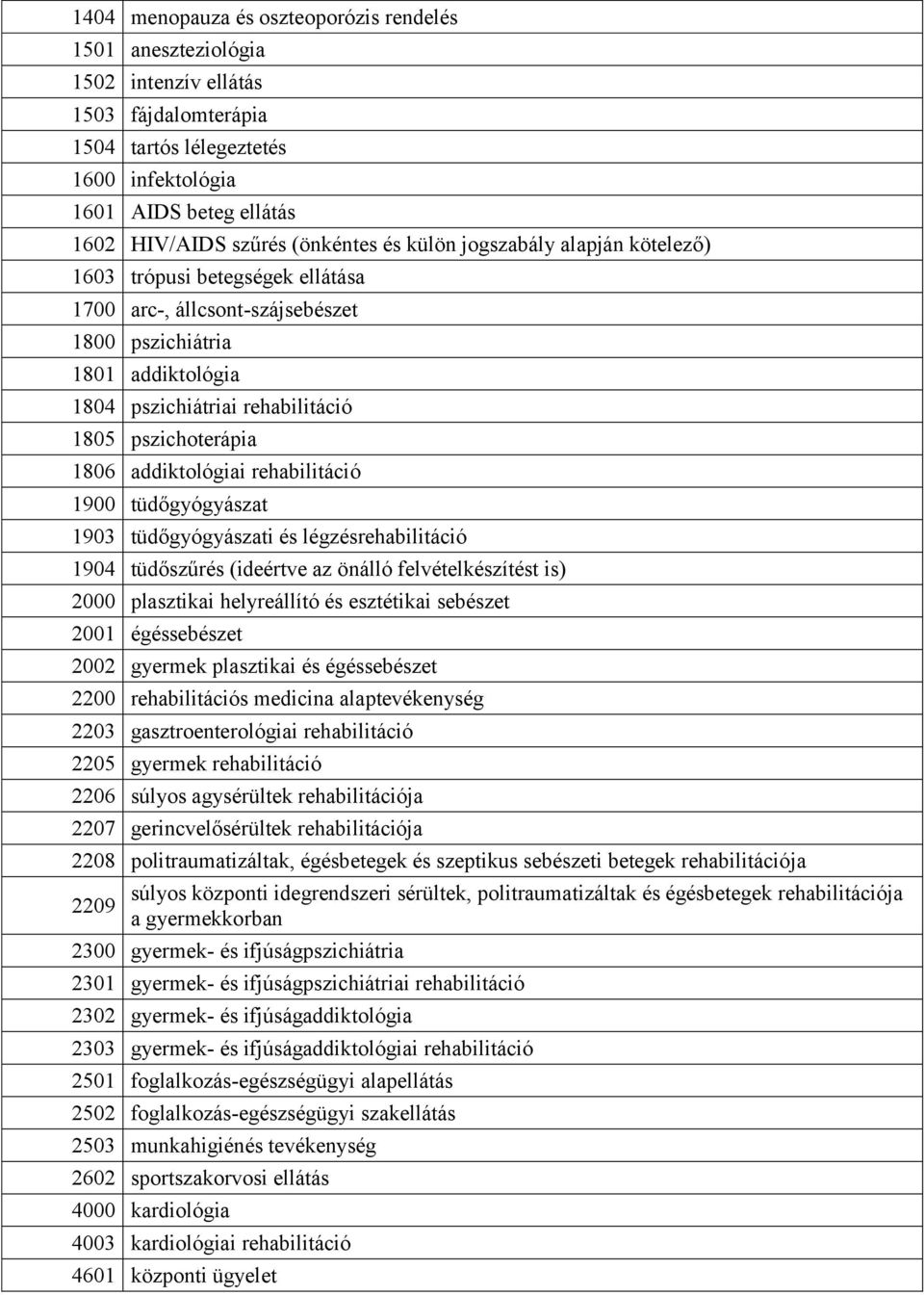 pszichoterápia 1806 addiktológiai rehabilitáció 1900 tüdőgyógyászat 1903 tüdőgyógyászati és légzésrehabilitáció 1904 tüdőszűrés (ideértve az önálló felvételkészítést is) 2000 plasztikai helyreállító