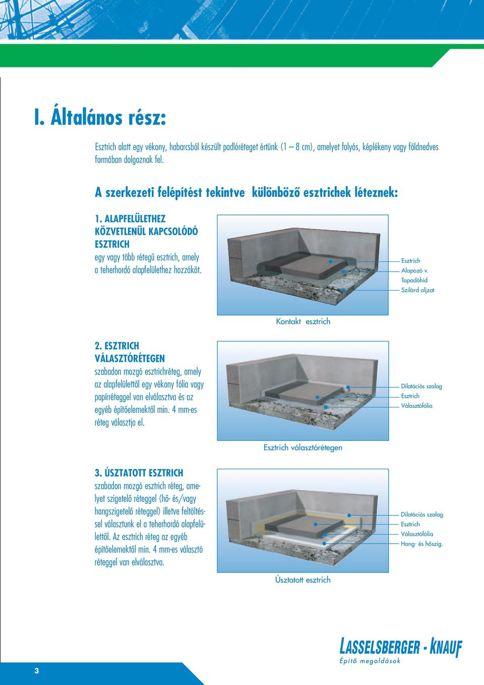 Esztrich Alapozó v. Tapadóhíd Szilárd aljzat Kontakt esztrich 2.