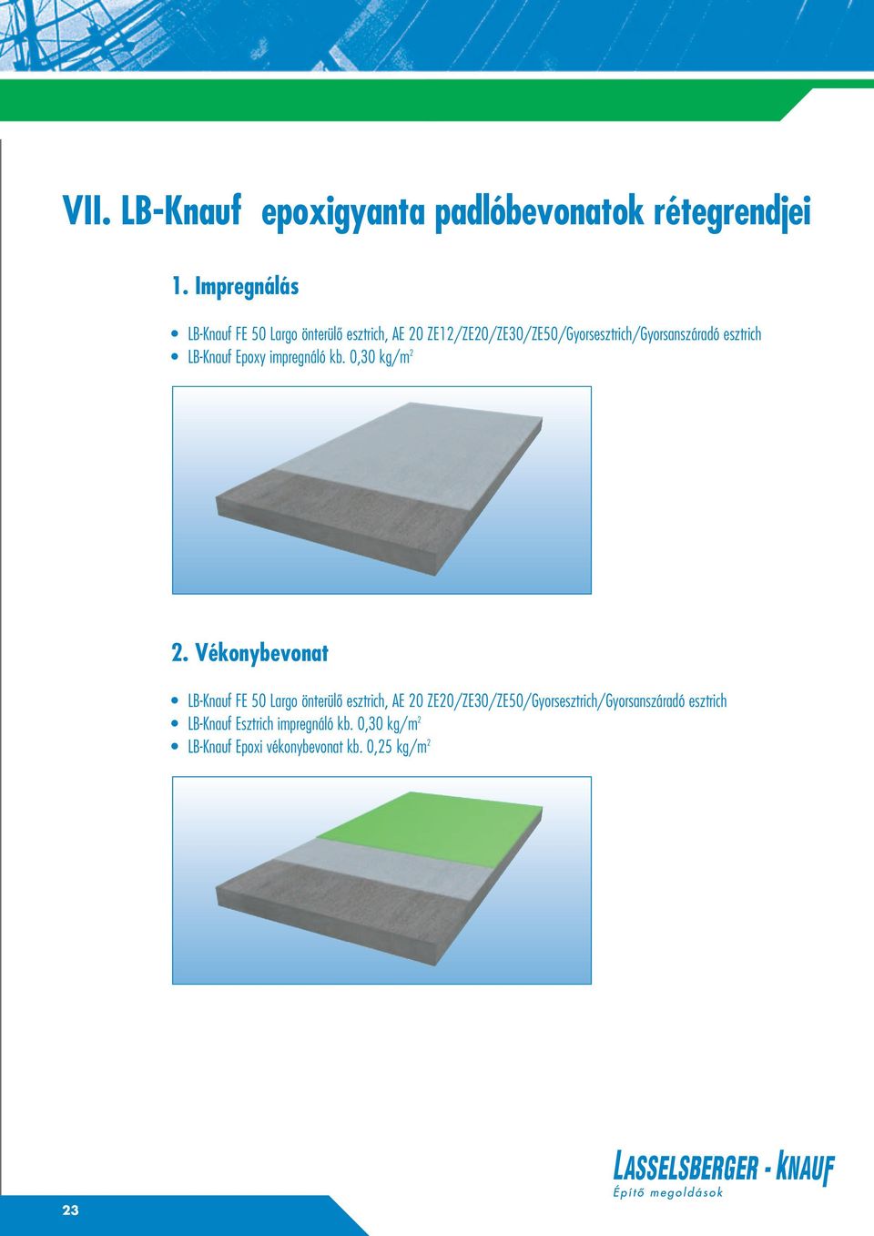 ZE12/ZE20/ZE30/ZE50/Gyorsesztrich/Gyorsanszáradó esztrich LB-Knauf Epoxy impregnáló kb. 0,30 kg/m 2 2.