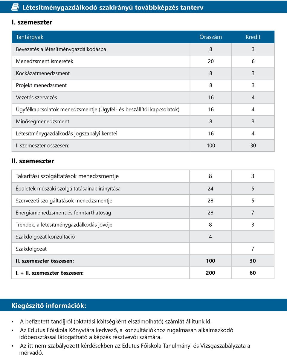 menedzsmentje (Ügyfél- és beszállítói kapcsolatok) 16 4 Minőségmenedzsment 8 3 Létesítménygazdálkodás jogszabályi keretei 16 4 I. szemeszter összesen: 100 30 II.