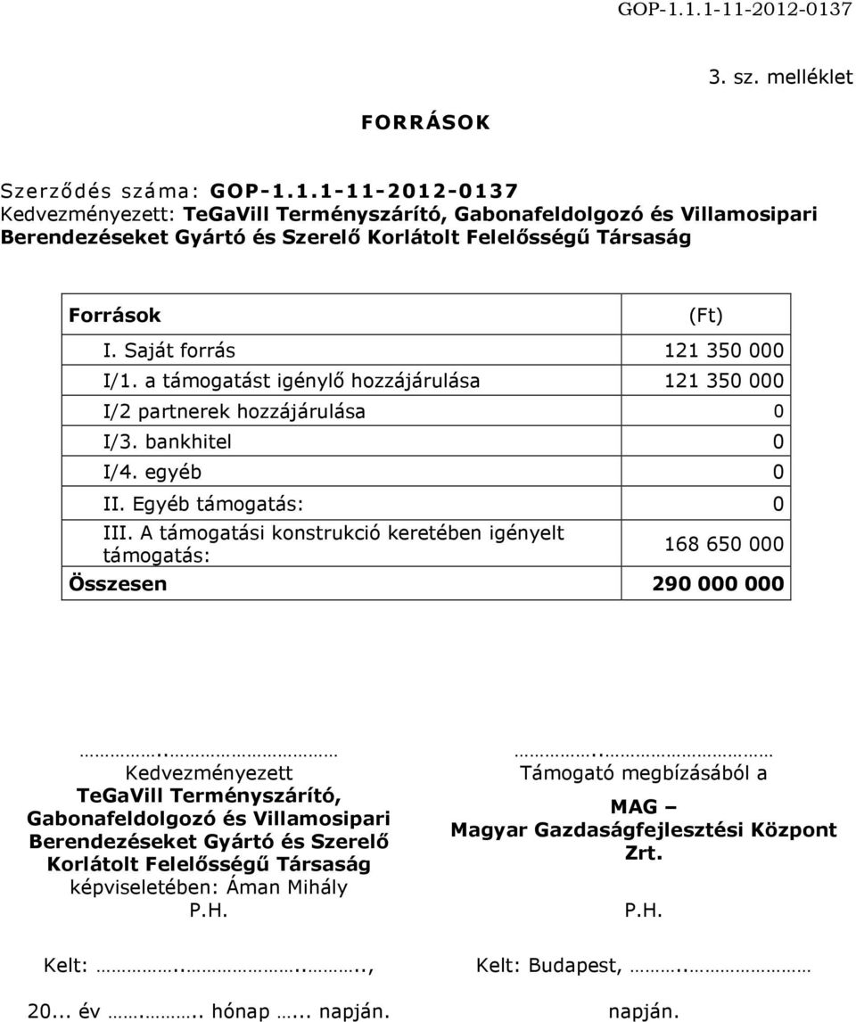 Saját forrás 121 350 000 I/1. a támogatást igénylő hozzájárulása 121 350 000 I/2 partnerek hozzájárulása 0 I/3. bankhitel 0 I/4. egyéb 0 II. Egyéb támogatás: 0 III.