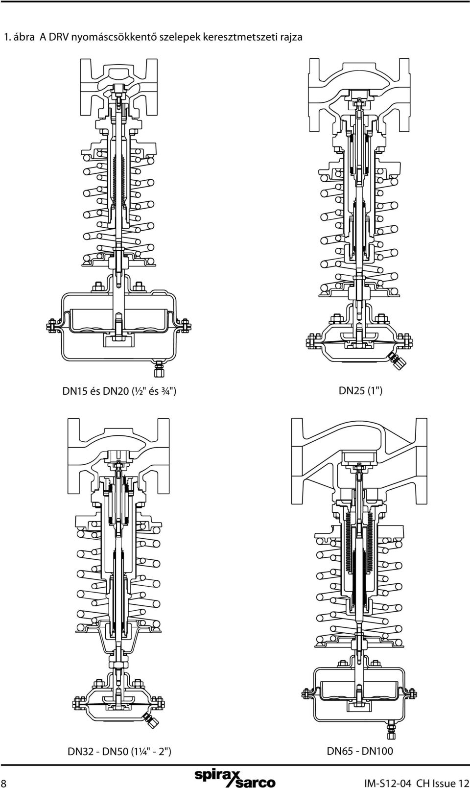 és ¾") DN25 (1") DN32 - DN50 (1¼" -