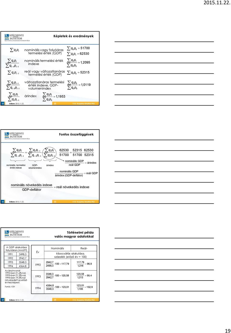 Fontos összefüggések q p q p q p t t t t 1 t t q p q p q p t 1 t 1 t 1 t 1 t t 1 nominális termelési érték indexe árindex 62530 52315 62530 51700 51700 52315 nominális GDP árindex reál GDP nominális