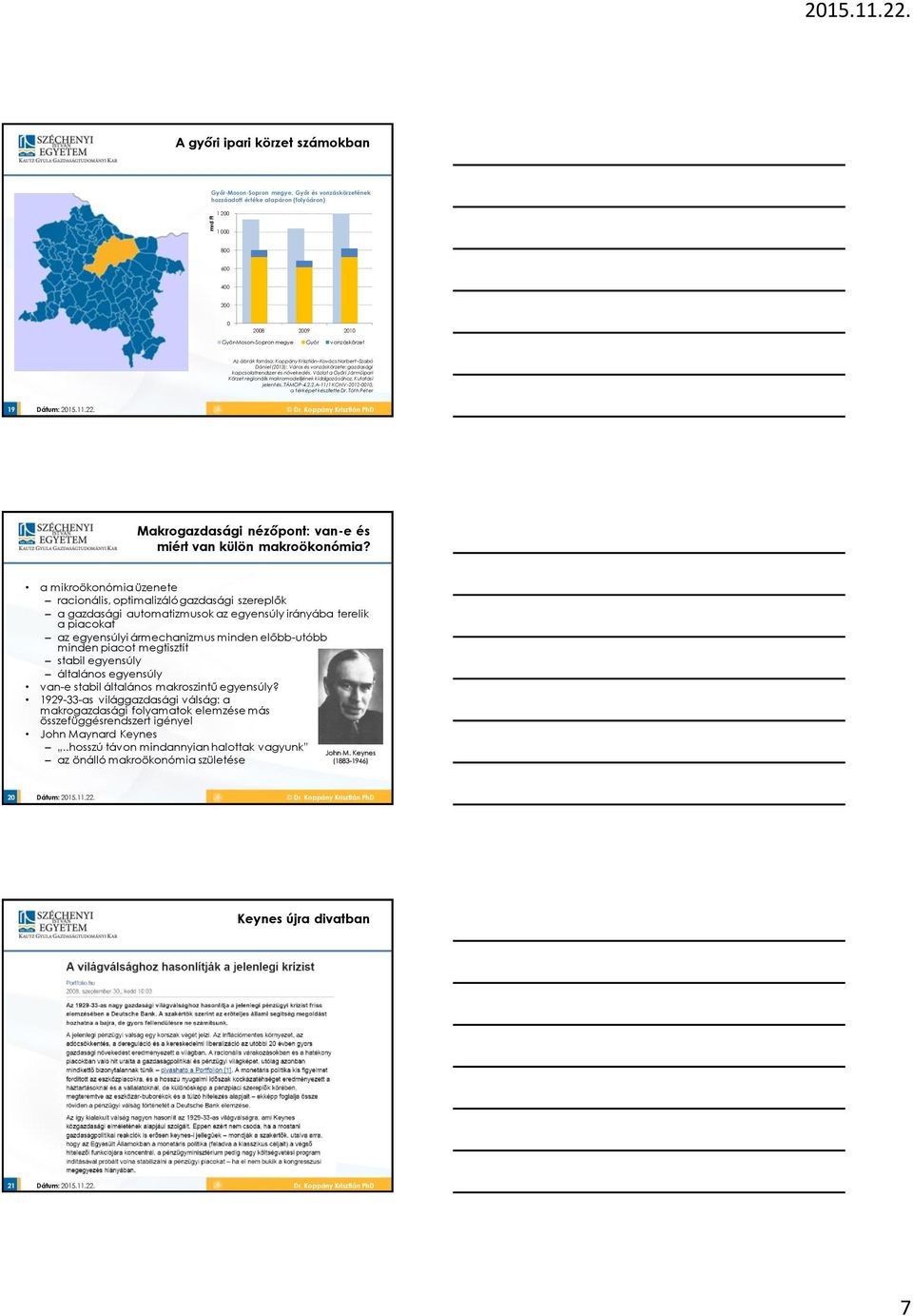Vázlat a Győri Járműipari Körzet regionális makromodelljének kidolgozásához. Kutatási jelentés, TÁMOP-4.2.2.A-11/1 KONV-2012-0010, a térképet készítette Dr. Tóth Péter 19 Dátum: 2015.11.22.