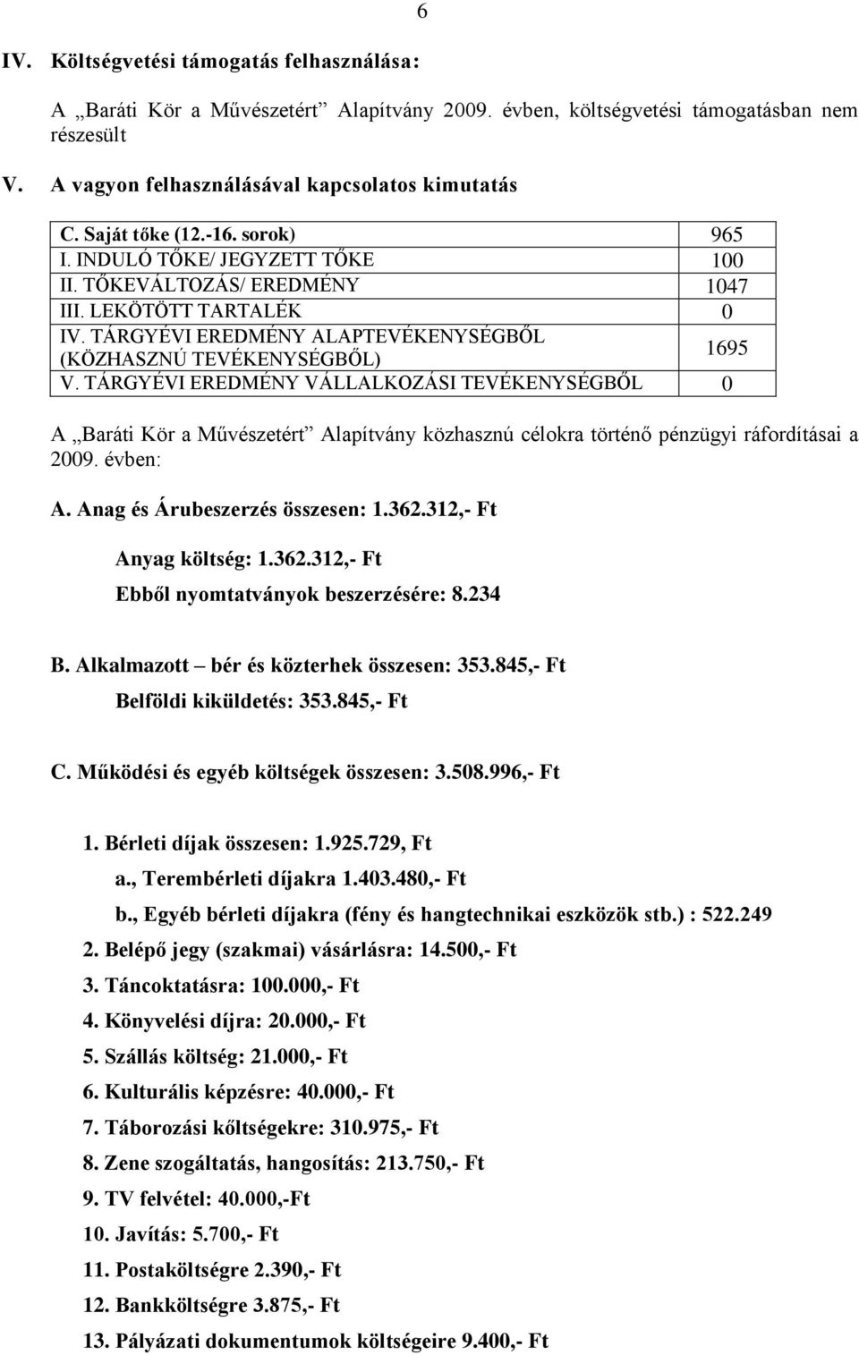 TÁRGYÉVI EREDMÉNY VÁLLALKOZÁSI TEVÉKENYSÉGBŐL 0 A Baráti Kör a Művészetért Alapítvány közhasznú célokra történő pénzügyi ráfordításai a 2009. évben: A. Anag és Árubeszerzés összesen: 1.362.