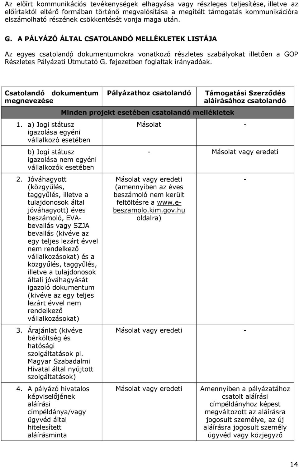 fejezetben foglaltak irányadóak. Csatolandó dokumentum megnevezése 1.