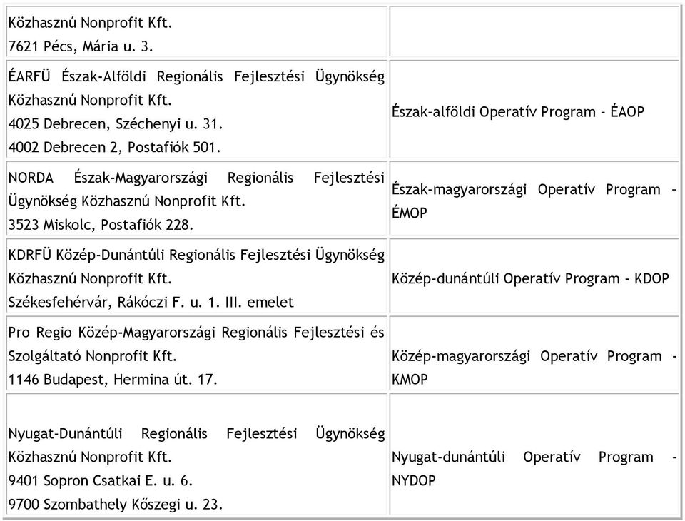 Székesfehérvár, Rákóczi F. u. 1. III. emelet Pro Regio Közép-Magyarországi Regionális Fejlesztési és Szolgáltató Nonprofit Kft. 1146 Budapest, Hermina út. 17.