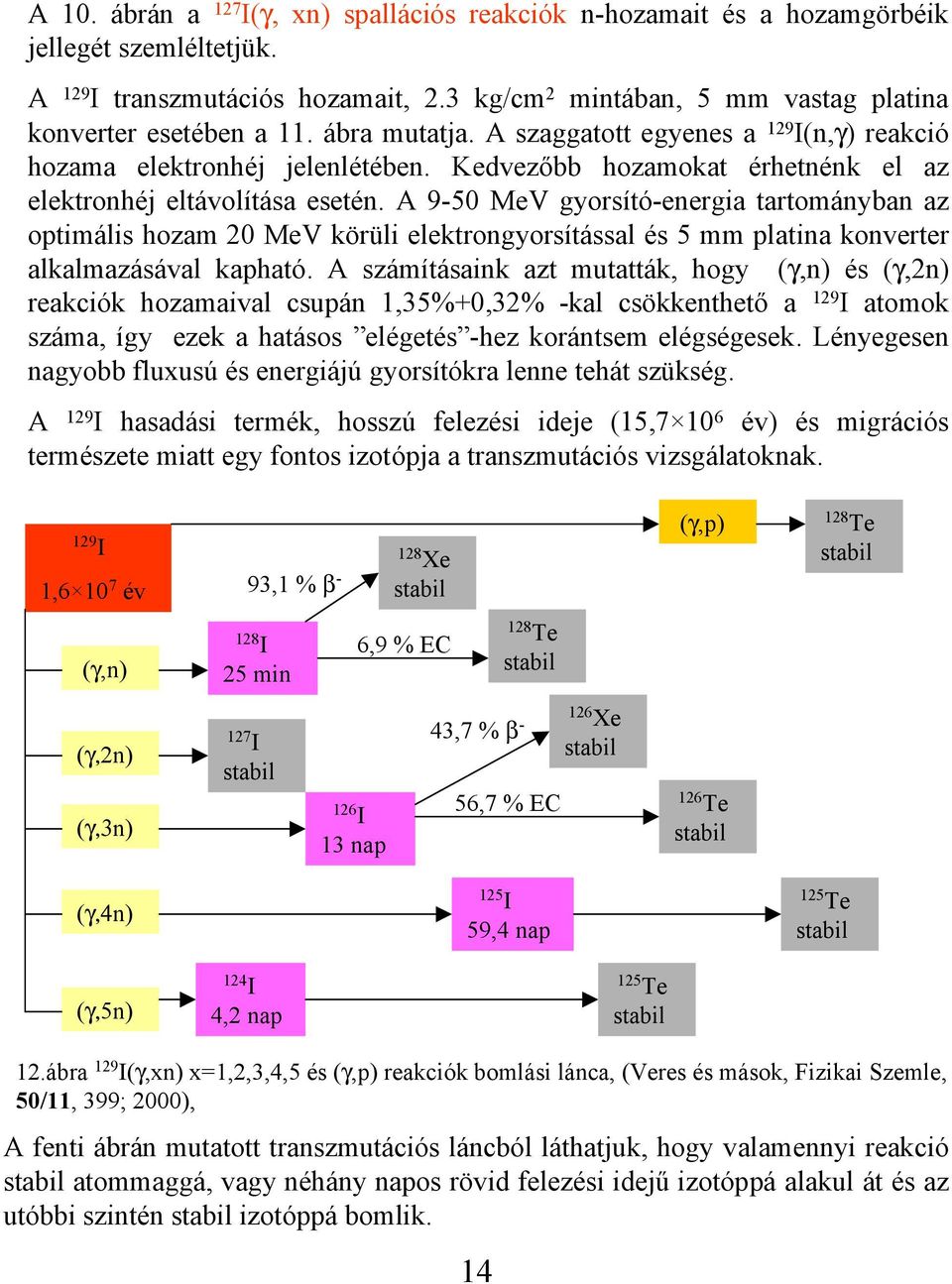 A 9-50 MeV gyorsító-energia tartományban az optimális hozam 20 MeV körüli elektrongyorsítással és 5 mm platina konverter alkalmazásával kapható.