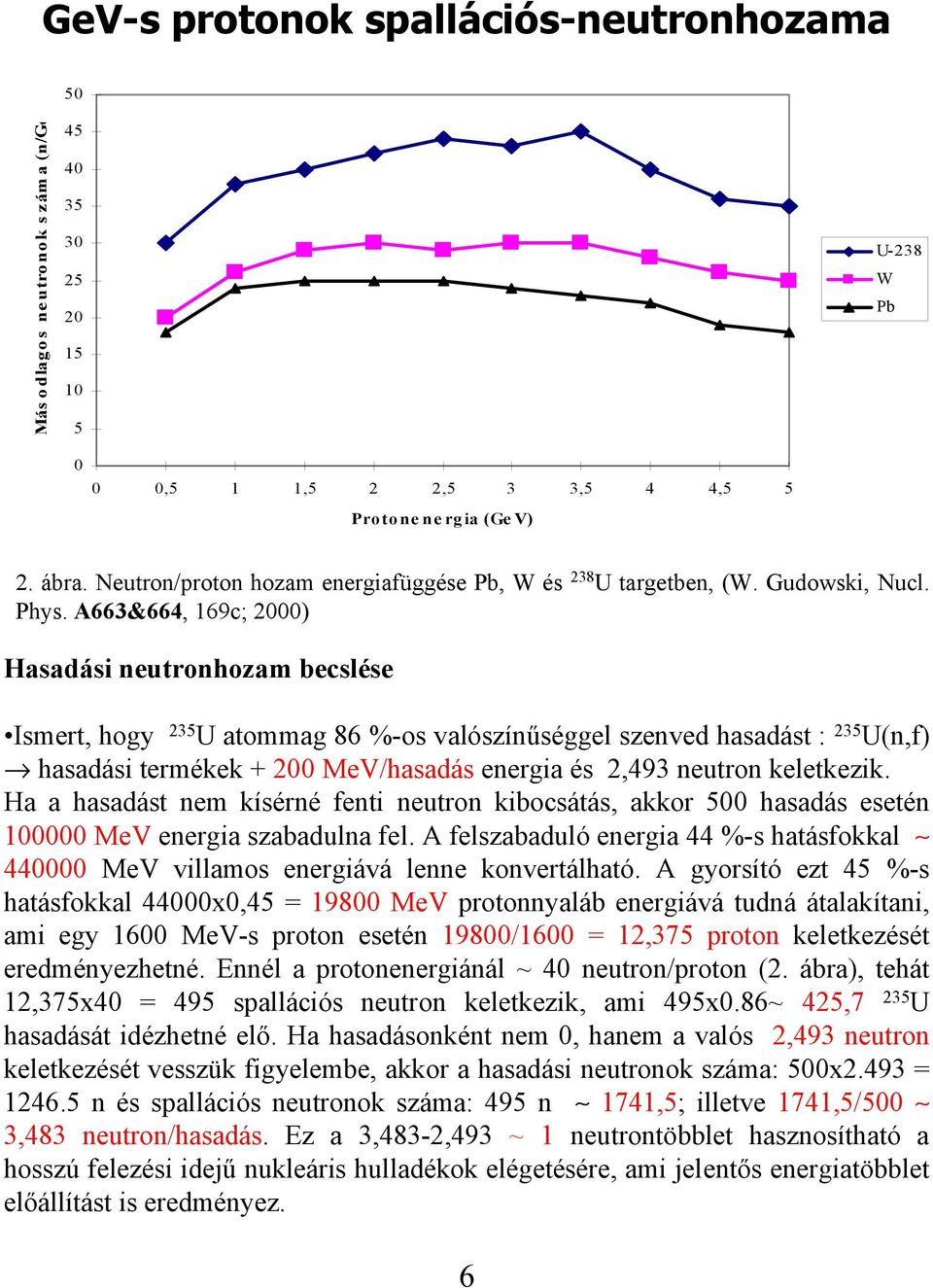 A663&664, 169c; 2000) Hasadási neutronhozam becslése Ismert, hogy 235 U atommag 86 %-os valószínűséggel szenved hasadást : 235 U(n,f) hasadási termékek + 200 MeV/hasadás energia és 2,493 neutron