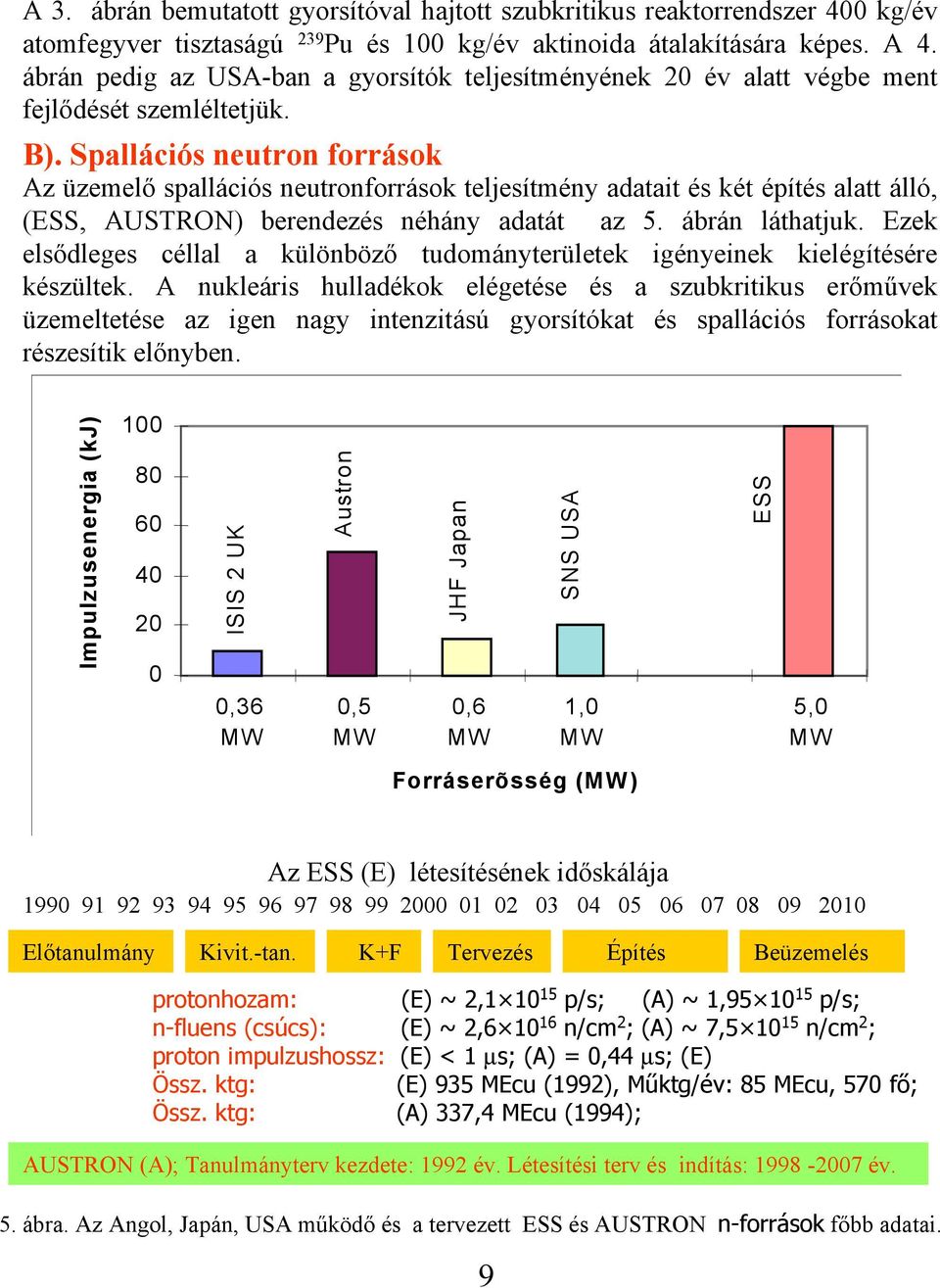 Spallációs neutron források Az üzemelő spallációs neutronforrások teljesítmény adatait és két építés alatt álló, (ESS, AUSTRON) berendezés néhány adatát az 5. ábrán láthatjuk.