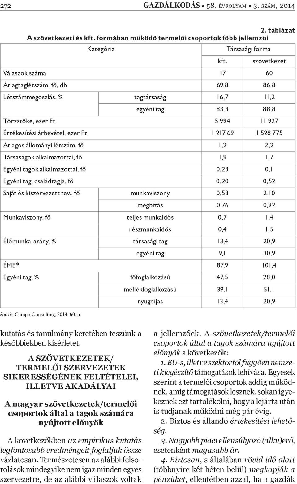 árbevétel, ezer Ft 1 217 69 1 528 775 Átlagos állományi létszám, f 1,2 2,2 Társaságok alkalmazottai, f 1,9 1,7 Egyéni tagok alkalmazottai, f 0,23 0,1 Egyéni tag, családtagja, f 0,20 0,52 Saját és
