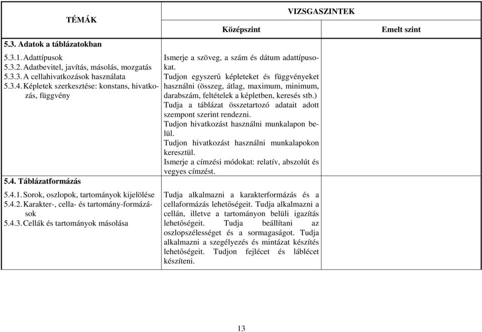 Cellák és tartományok másolása Ismerje a szöveg, a szám és dátum adattípusokat.