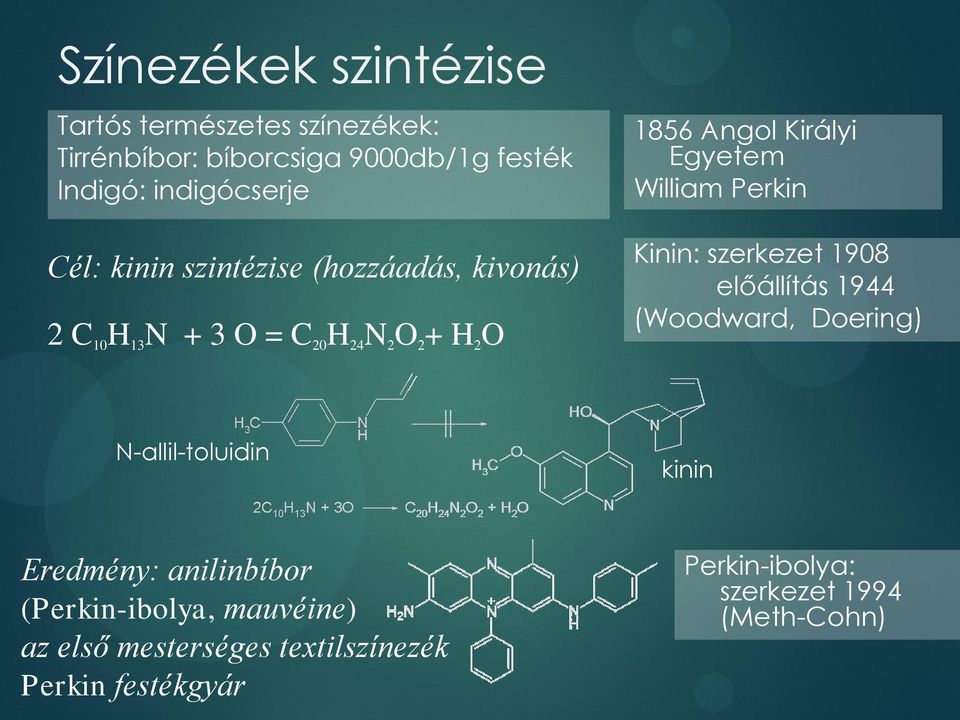William Perkin Kinin: szerkezet 1908 előállítás 1944 (Woodward, Doering) N-allil-toluidin kinin Eredmény: anilinbíbor
