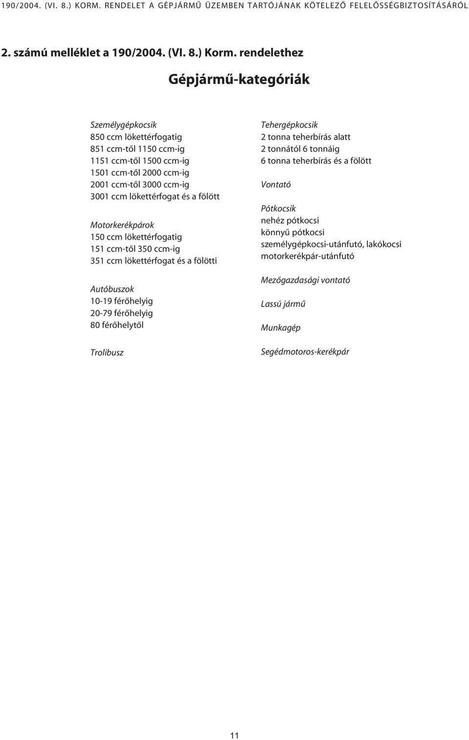 3001 ccm lökettérfogat és a fölött Motorkerékpárok 150 ccm lökettérfogatig 151 ccm-tôl 350 ccm-ig 351 ccm lökettérfogat és a fölötti Autóbuszok 10-19 férôhelyig 20-79