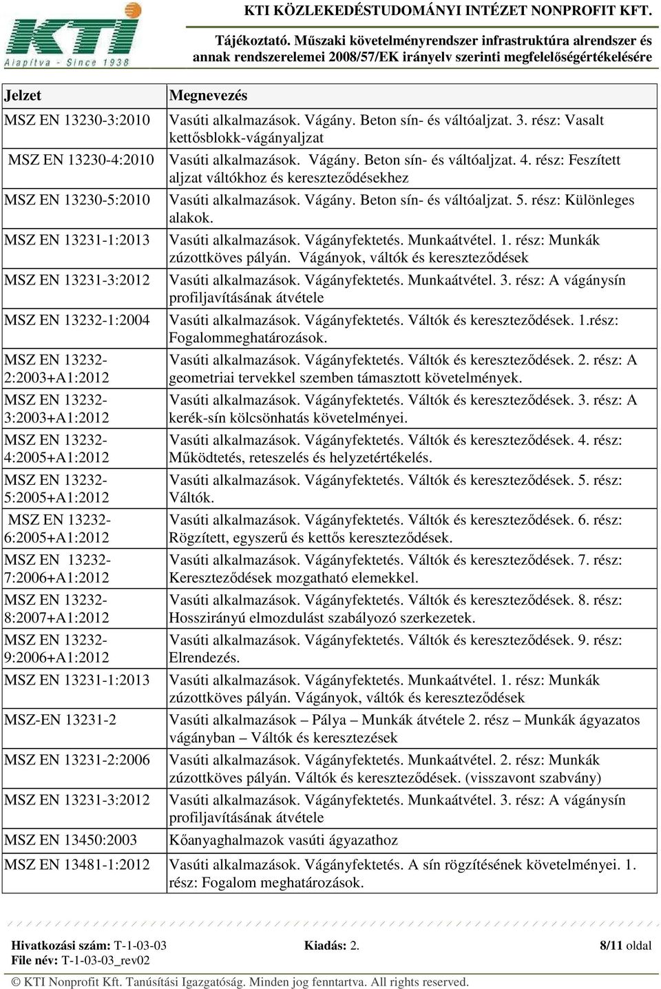 7:2006+A1:2012 8:2007+A1:2012 9:2006+A1:2012 MSZ EN 13231-1:2013 MSZ-EN 13231-2 MSZ EN 13231-2:2006 MSZ EN 13231-3:2012 MSZ EN 13450:2003 Vasúti alkalmazások. Vágány. Beton sín- és váltóaljzat. 5.