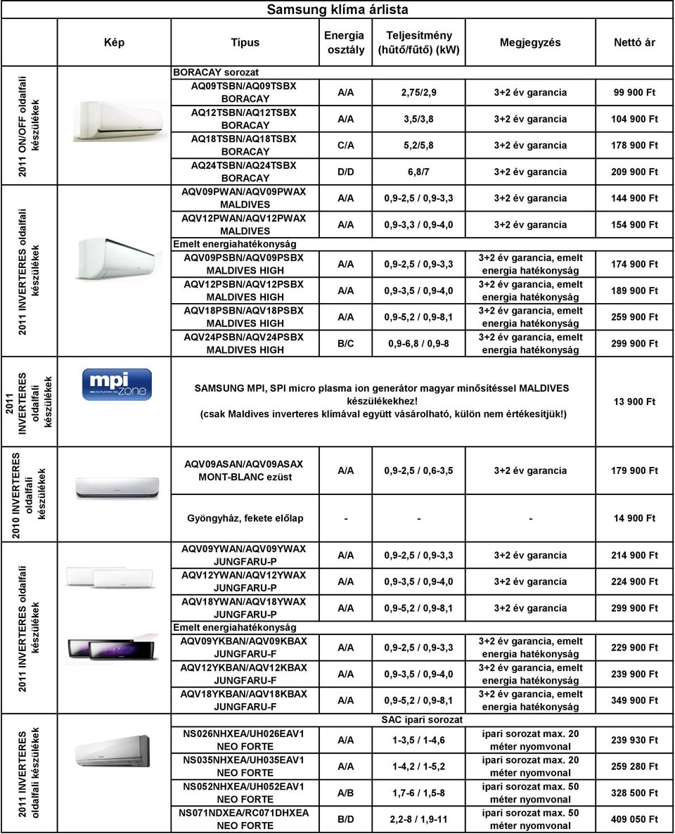 AQV24PSBN/AQV24PSBX MALDIVES HIGH A/A 2,75/2,9 3+2 év garancia 99 900 Ft A/A 3,5/3,8 3+2 év garancia 104 900 Ft C/A 5,2/5,8 3+2 év garancia 178 900 Ft D/D 6,8/7 3+2 év garancia 209 900 Ft A/A 0,9-2,5