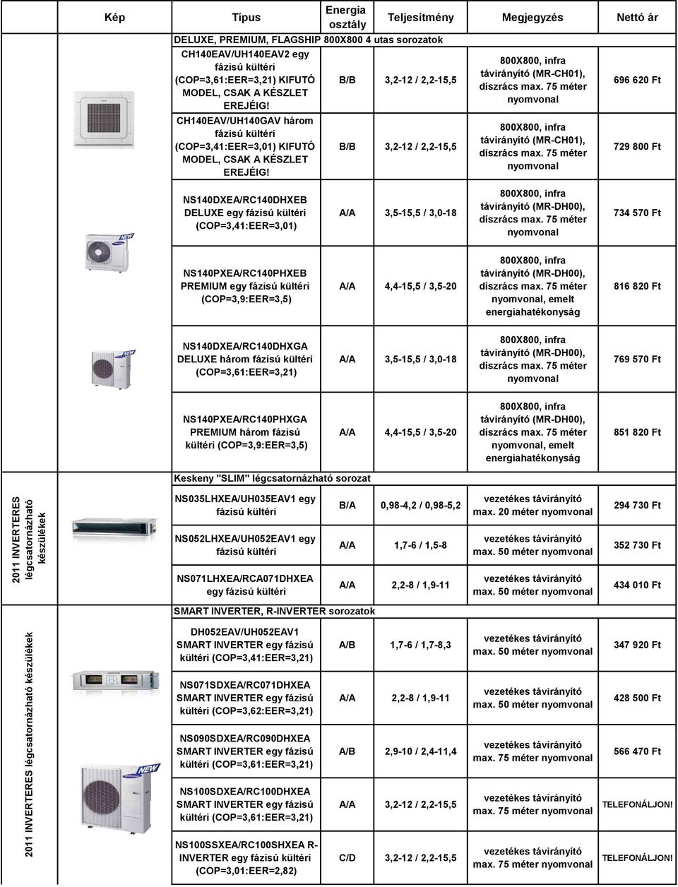 Samsung klíma árlista - PDF Free Download