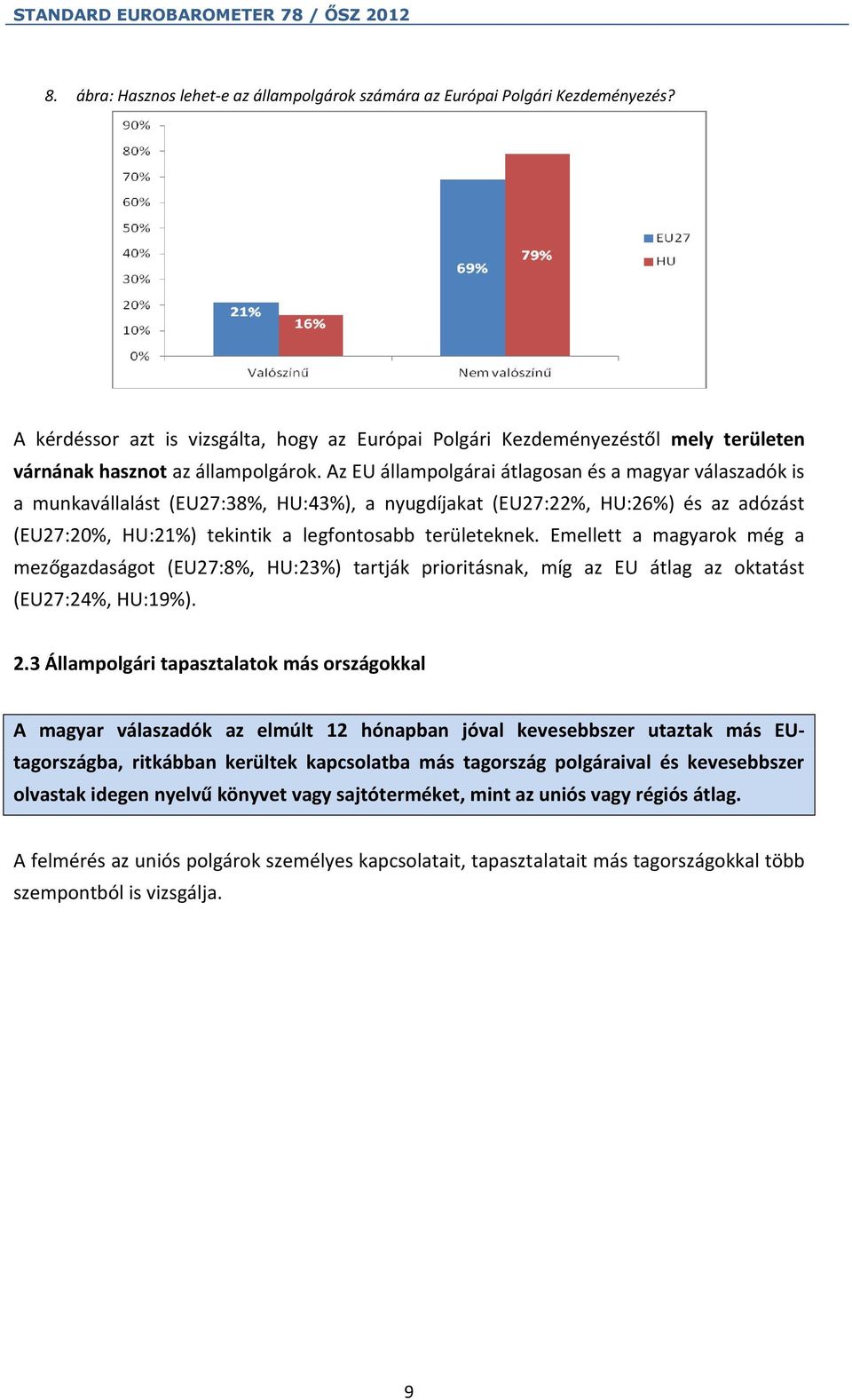 Az EU állampolgárai átlagosan és a magyar válaszadók is a munkavállalást (EU27:38%, HU:43%), a nyugdíjakat (EU27:22%, HU:26%) és az adózást (EU27:20%, HU:21%) tekintik a legfontosabb területeknek.