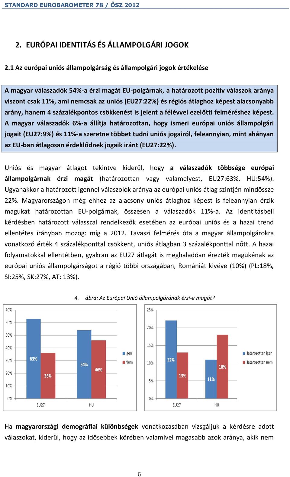 (EU27:22%) és régiós átlaghoz képest alacsonyabb arány, hanem 4 százalékpontos csökkenést is jelent a félévvel ezelőtti felméréshez képest.