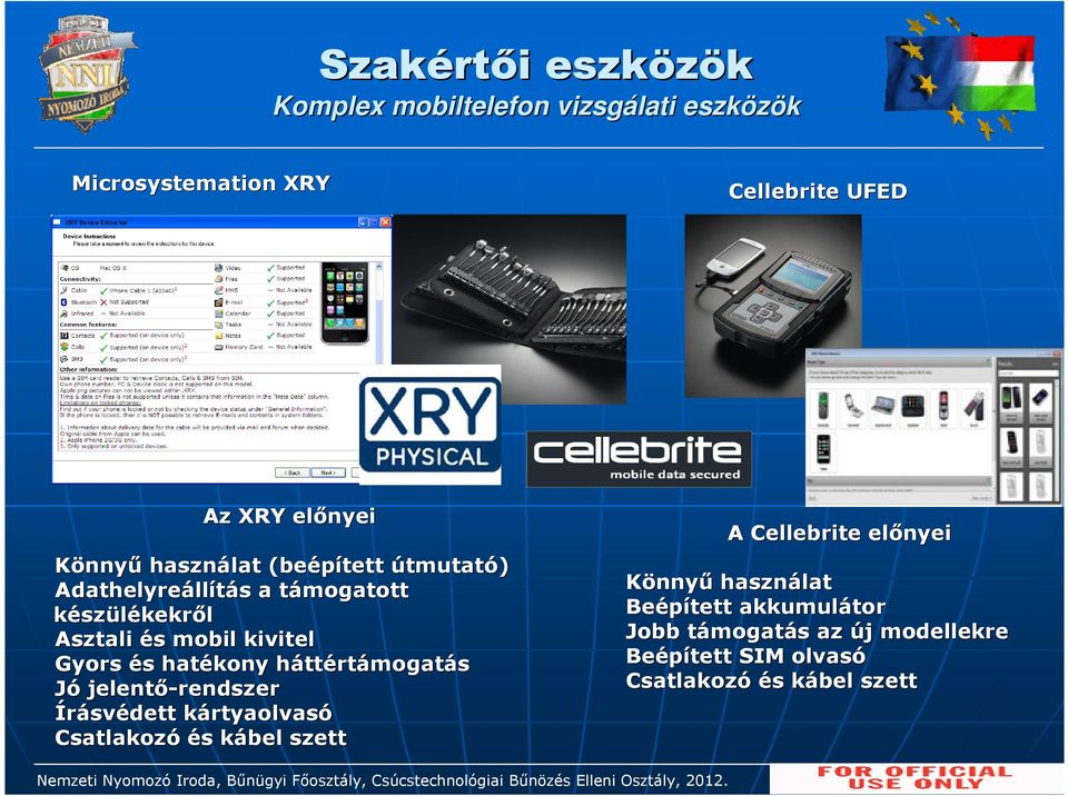 Írásvédett kártyaolvask rtyaolvasó Csatlakozó és s kábel k szett A Cellebrite előnyei Könnyű használat Beépített akkumulátor Jobb támogatt mogatás s