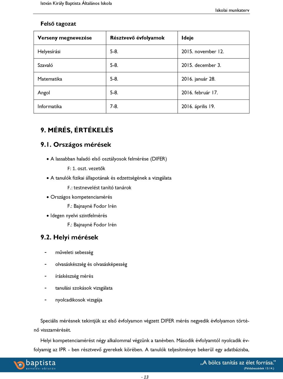 : testnevelést tanító tanárok Országos kompetenciamérés F.: Bajnayné Fodor Irén Idegen nyelvi szintfelmérés F.: Bajnayné Fodor Irén 9.2.