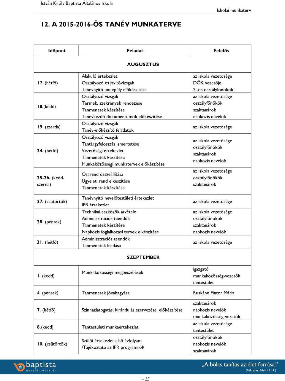 Tanév-előkészítő feladatok Osztályozó vizsgák Tantárgyfelosztás ismertetése Vezetőségi értekezlet Tanmenetek készítése Munkaközösségi munkatervek előkészítése Órarend összeállítása Ügyeleti rend