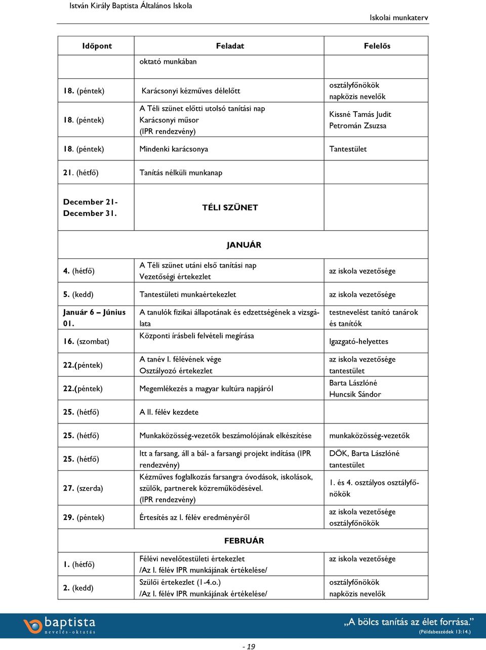 (hétfő) Tanítás nélküli munkanap December 21- December 31. TÉLI SZÜNET JANUÁR 4. (hétfő) A Téli szünet utáni első tanítási nap Vezetőségi értekezlet 5.
