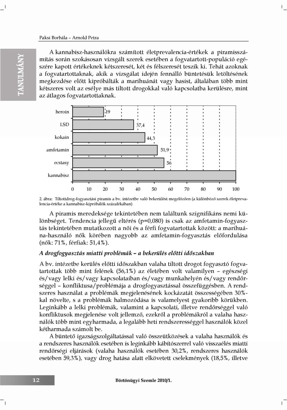 Tehát azoknak a fogvatartottaknak, akik a vizsgálat idején fennálló büntetésük letöltésének megkezdése előtt kipróbálták a marihuánát vagy hasist, általában több mint kétszeres volt az esélye más