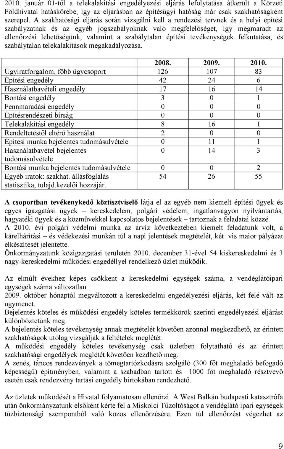 szabálytalan építési tevékenységek felkutatása, és szabálytalan telekalakítások megakadályozása. 2008. 2009. 2010.