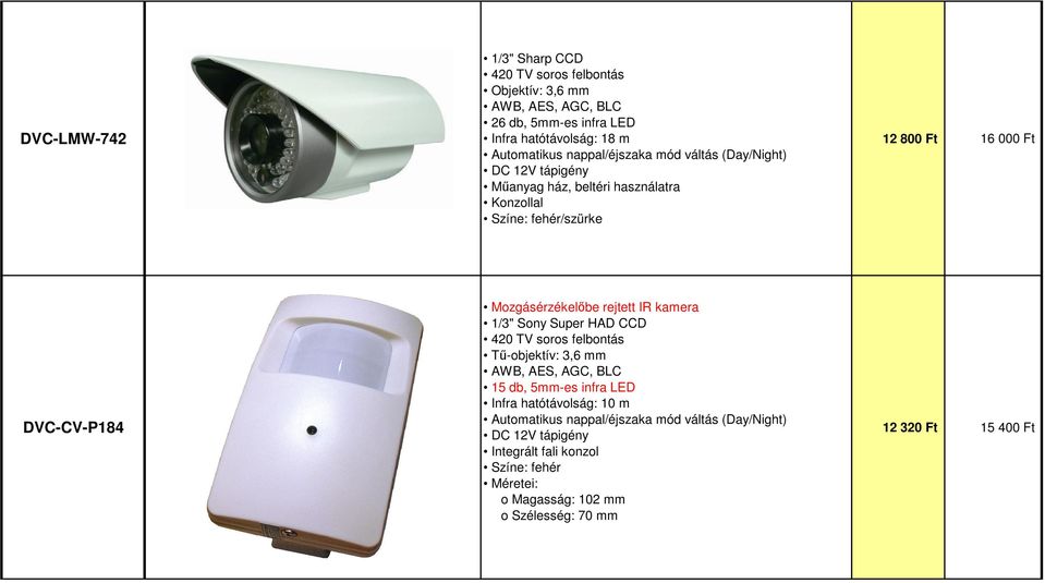 Mozgásérzékelőbe rejtett IR kamera Tű-objektív: 3,6 mm 15 db, 5mm-es infra LED Infra
