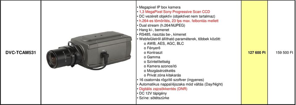 264/mjpeg) Hang ki-, bemenet RS485, riasztás be-, kimenet Webfelületről állítható paraméterek, többek között: o AWB, AES, AGC, BLC o