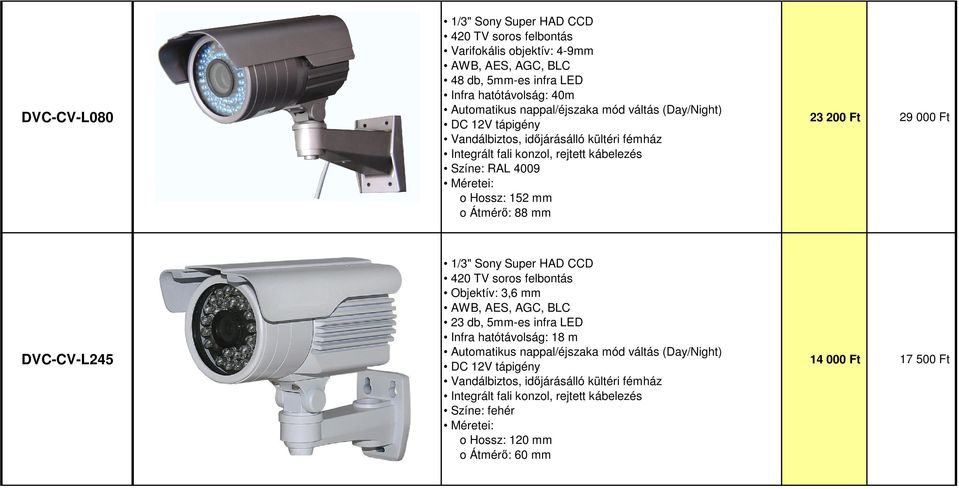 200 Ft 29 000 Ft DVC-CV-L245 Objektív: 3,6 mm 23 db, 5mm-es infra LED Infra hatótávolság: 18 m