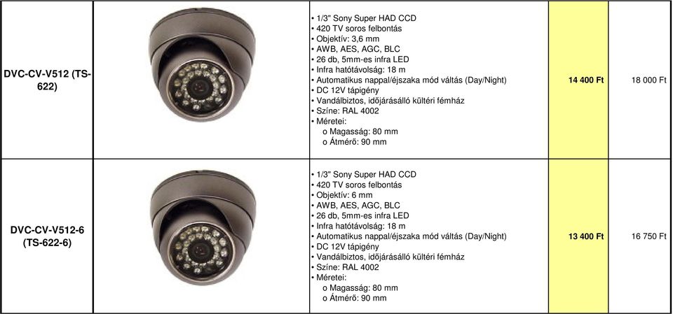 18 000 Ft DVC-CV-V512-6 (TS-622-6) Objektív: 6 mm 26 db, 5mm-es infra LED
