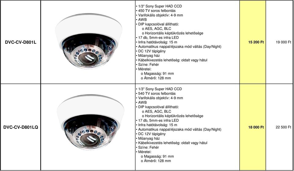000 Ft DVC-CV-D801LQ 540 TV soros felbontás Varifokális objektív: 4-9 mm AWB DIP kapcsolóval állítható: o AES, AGC, BLC o Horizontális képtükrözés lehetősége 17