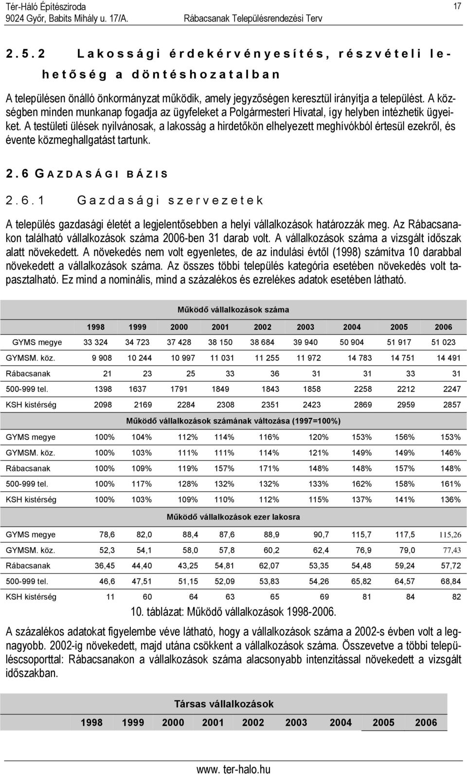 A testületi ülések nyilvánosak, a lakosság a hirdetőkön elhelyezett meghívókból értesül ezekről, és évente közmeghallgatást tartunk. 2.6 