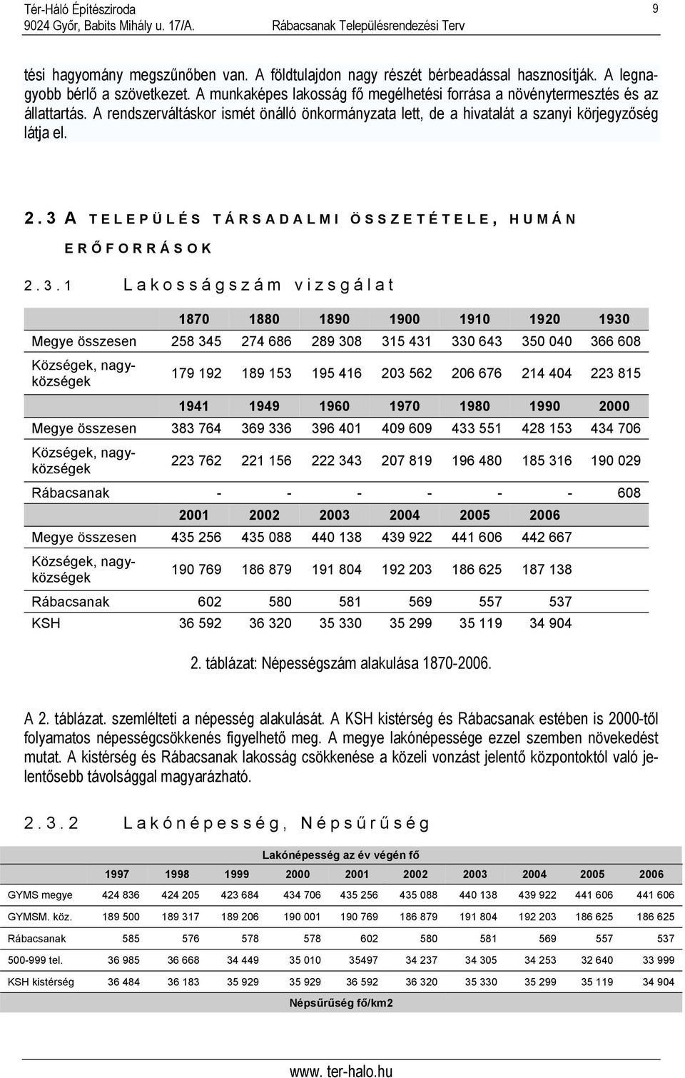 3 A TELEPÜLÉS TÁRSADALMI ÖSSZETÉTELE, HUMÁN ERŐ FORRÁSOK 2.3.1 Lakosságszám vizsgálat 1870 1880 1890 1900 1910 1920 1930 Megye összesen 258 345 274 686 289 308 315 431 330 643 350 040 366 608