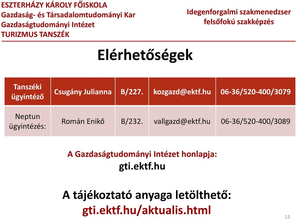 hu 06 36/520 400/3079 Román Enikő B/232. vallgazd@ektf.