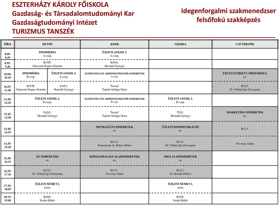 SZÁMVITELI ÉS ADMINISZTRÁCIÓS ISMERETEK B csop. ÜZLETI ANGOL I. B csop. 12.45-13.30 SAS/1. Hernádi Györgyi Terem! Tajtiné Szilágyi Kata TN/3. Hernádi Györgyi MARKETING ISMERETEK 13.40-14.