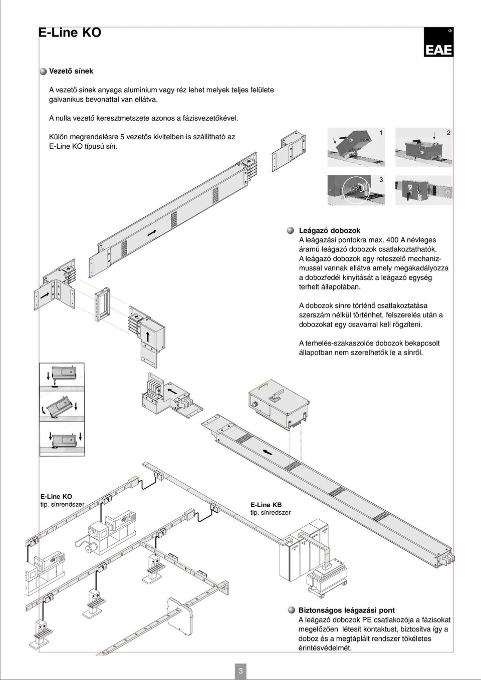 A leágazó dobozok egy reteszelő mechanizmussal vannak ellátva amely megakadályozza a dobozfedél kinyitását a leágazó egység terhelt állapotában.