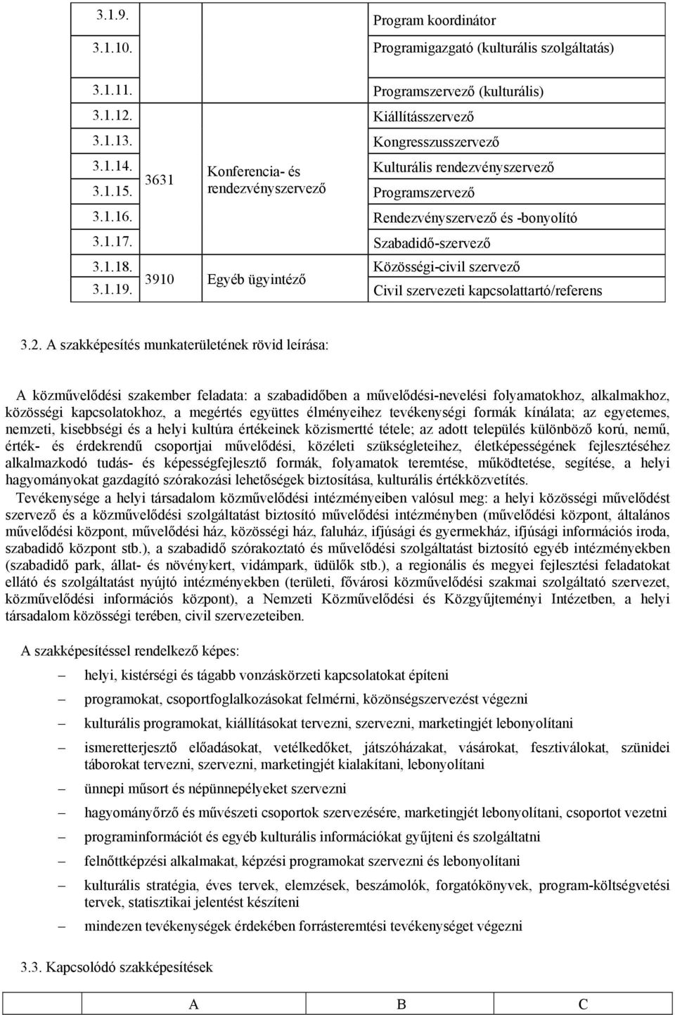 Közösségi-civil szervező 3910 Egyéb ügyintéző 3.1.19. Civil szervezeti kapcsolattartó/referens 3.2.