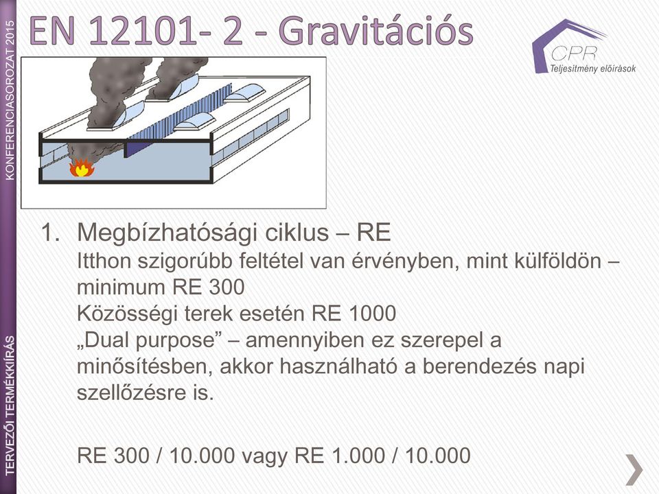 FIGYELMET!