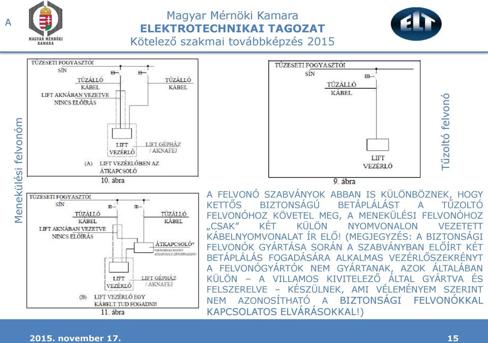 (MEGJEGYZÉS: A BIZTONSÁGI FELVONÓK GYÁRTÁSA SORÁN A SZABVÁNYBAN ELŐÍRT KÉT BETÁPLÁLÁS FOGADÁSÁRA ALKALMAS VEZÉRLŐSZEKRÉNYT A FELVONÓGYÁRTÓK NEM