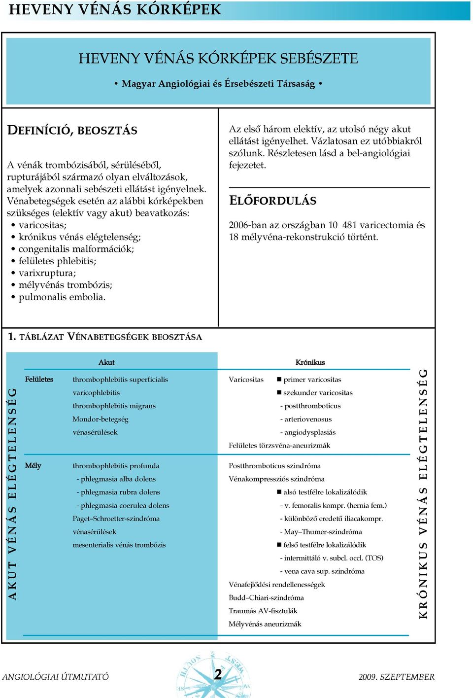 Vénabetegségek esetén az alábbi kórképekben szükséges (elektív vagy akut) beavatkozás: varicositas; krónikus vénás elégtelenség; congenitalis malformációk; felületes phlebitis; varixruptura;